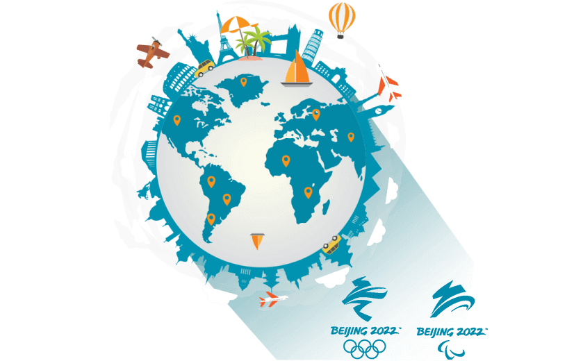 在委内瑞拉连接到中国的软件 - SQUIDCN